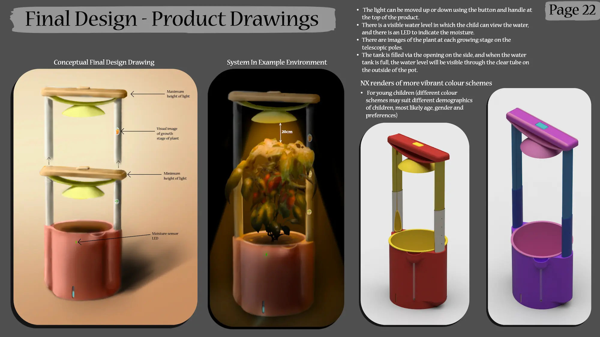 Final design product drawings and colour renders